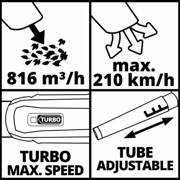 EINHELL AKKULEHTIPUHALLIN GE-LB 36/210 LI E SOLO