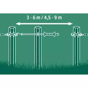 JOUSTOVERÄJÄ PAKETTI 3-6M