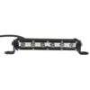 LED MINITANKO 18W 6X3W