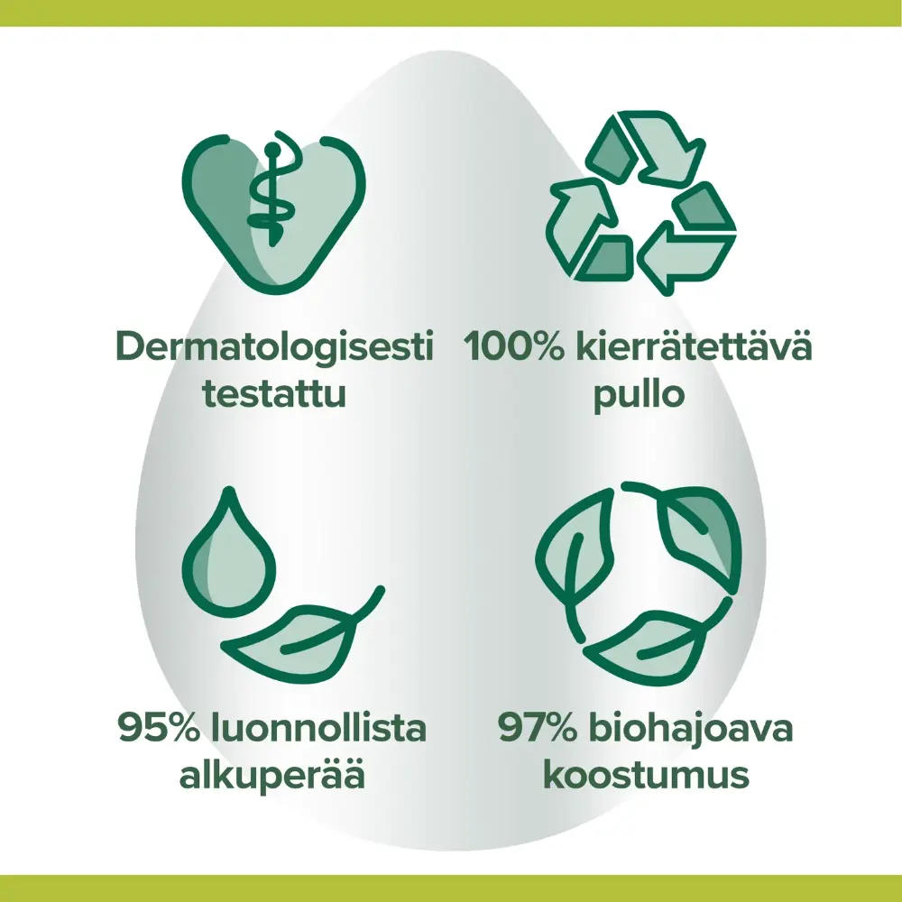 PALMOLIVE HYGIENE PLUS FAMILY NESTESAIPPUA 300ML