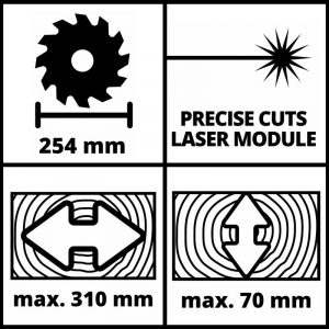 LIUKUJIIRISIRKKELI JALUSTALLA TC-SM 2531