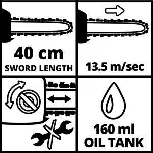 SÄHKÖSAHA GH-EH 2040